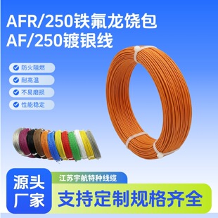�F�����ߜ،��� AF-1��y�ߜؾ� 0.05ƽ�����~ ܛ�͸ߜ��Դ��