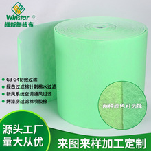 厂家批发过滤网定制绿白过滤棉针刺棉活性炭初效空气喷胶棉