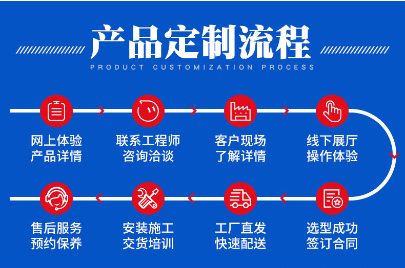 移动式登车桥_09
