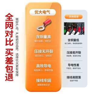 RV�A���A�^���䉺�Ӿ����Ӿ����Ӊ�����O��2.5/4/6ƽ��늾��~���^