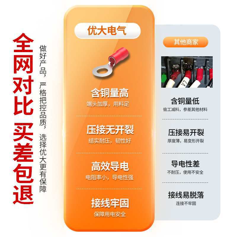 RV圆形预绝缘冷压接线端子线鼻子压线耳O型2.5/4/6平方电线铜接头