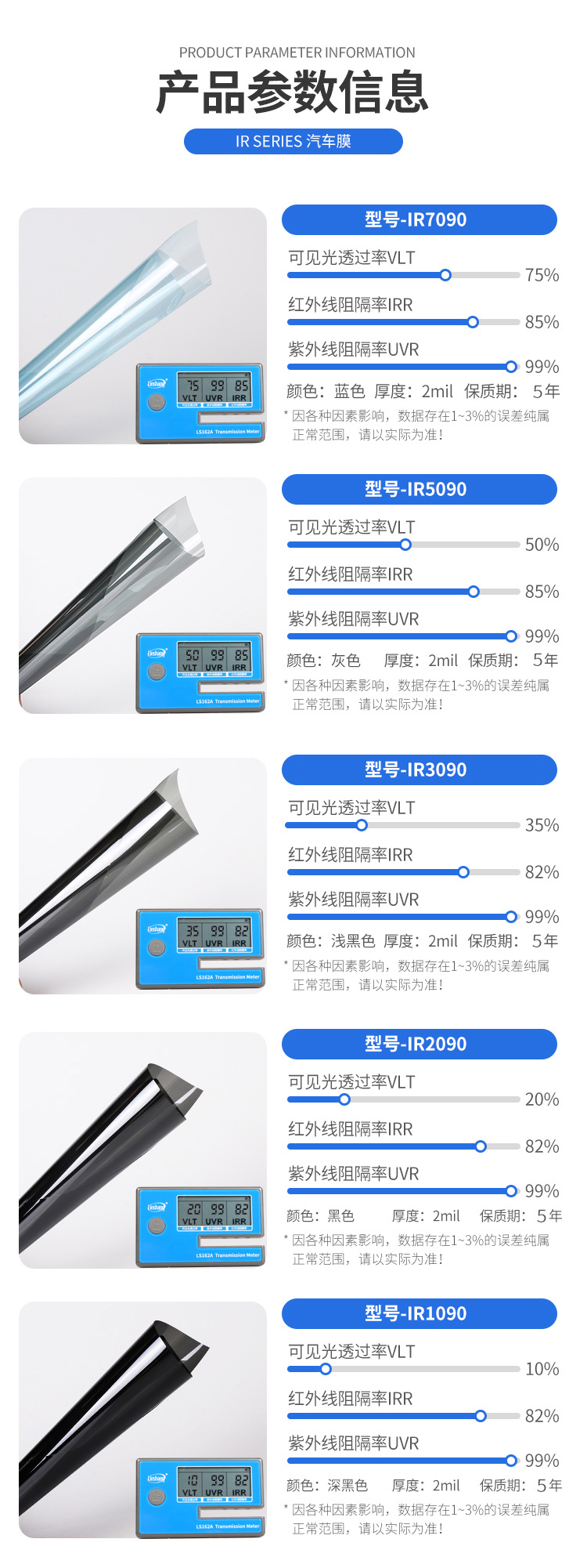 Car Glass Film Explosion-Proof High-Definition Film Does Not Foam and Does Not Fade Easily Construction Car Window Film Solar Film