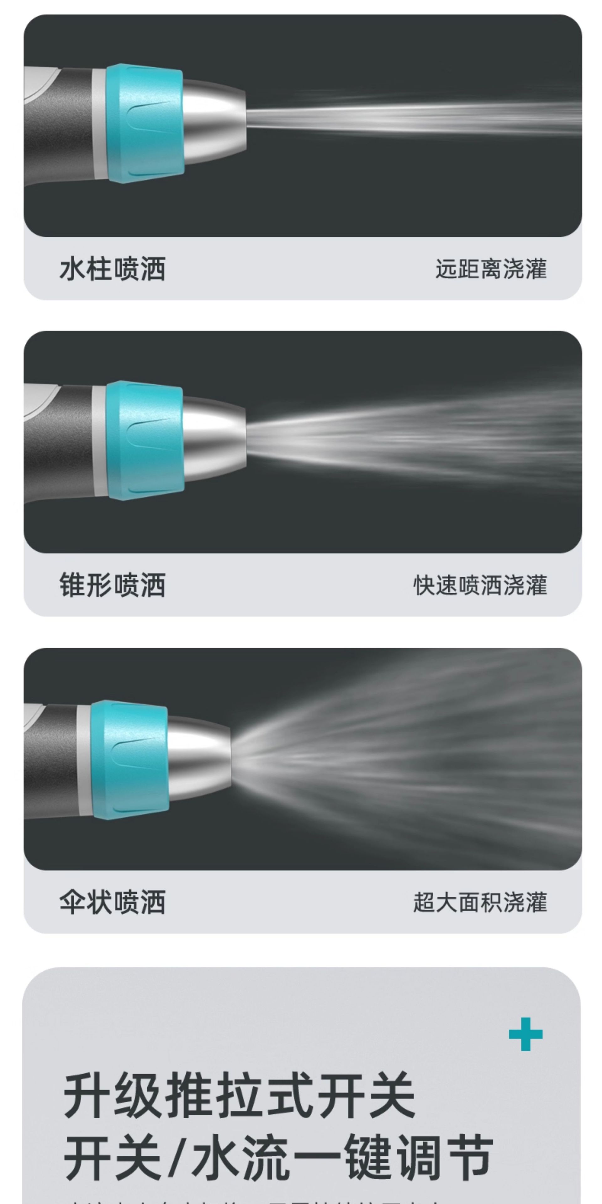 Suitable for Car Washing Water Gun Artifact, High-Pressure Powerful Hose for Watering Flowers, Household Floor Washing Booster Flushing Machine