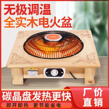 �����ķ�����С̫�ȡů��ʡ늿���t�k����늿��乩��朹��S���l