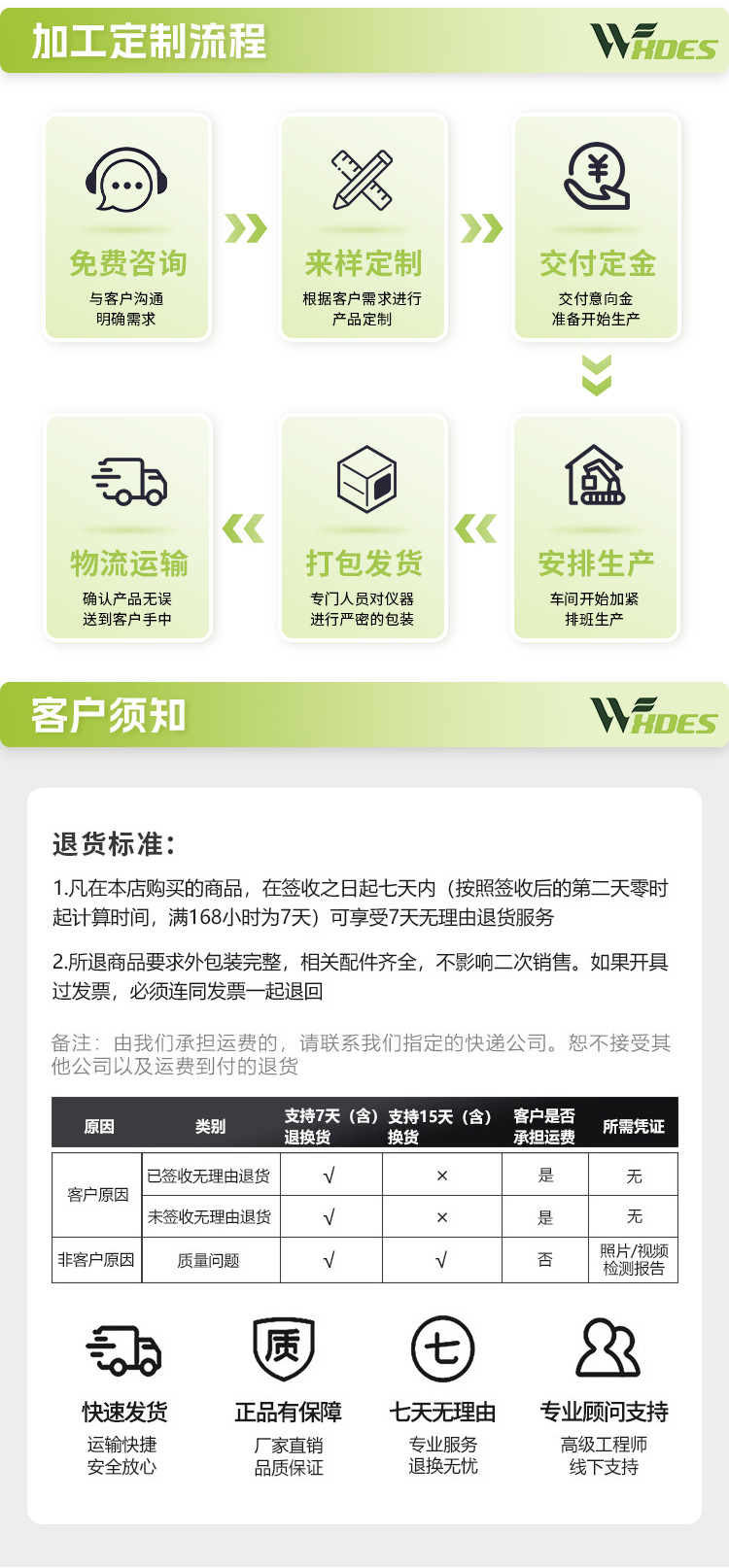 5-粗糙度仪详情_19