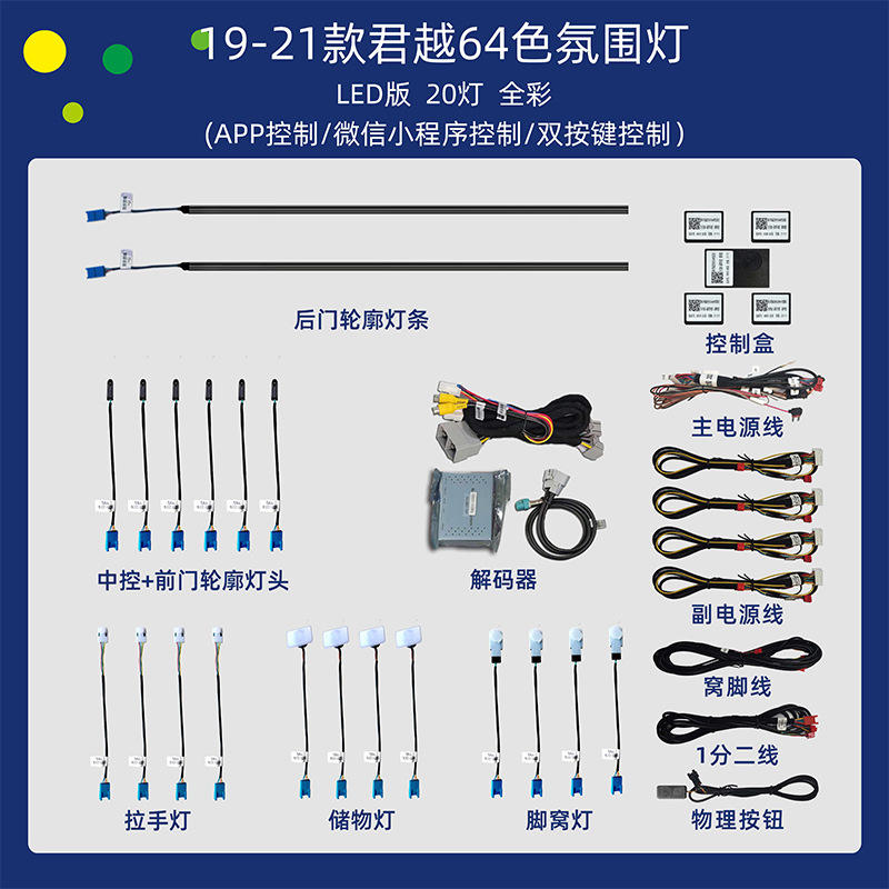 for Buick – Buick Panel (Dashboard) işıqlandırması - full-color