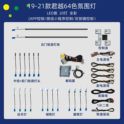 Decoration Central Control Atmosphere Light – Panel (Dashboard) işıqlandırması - full-color