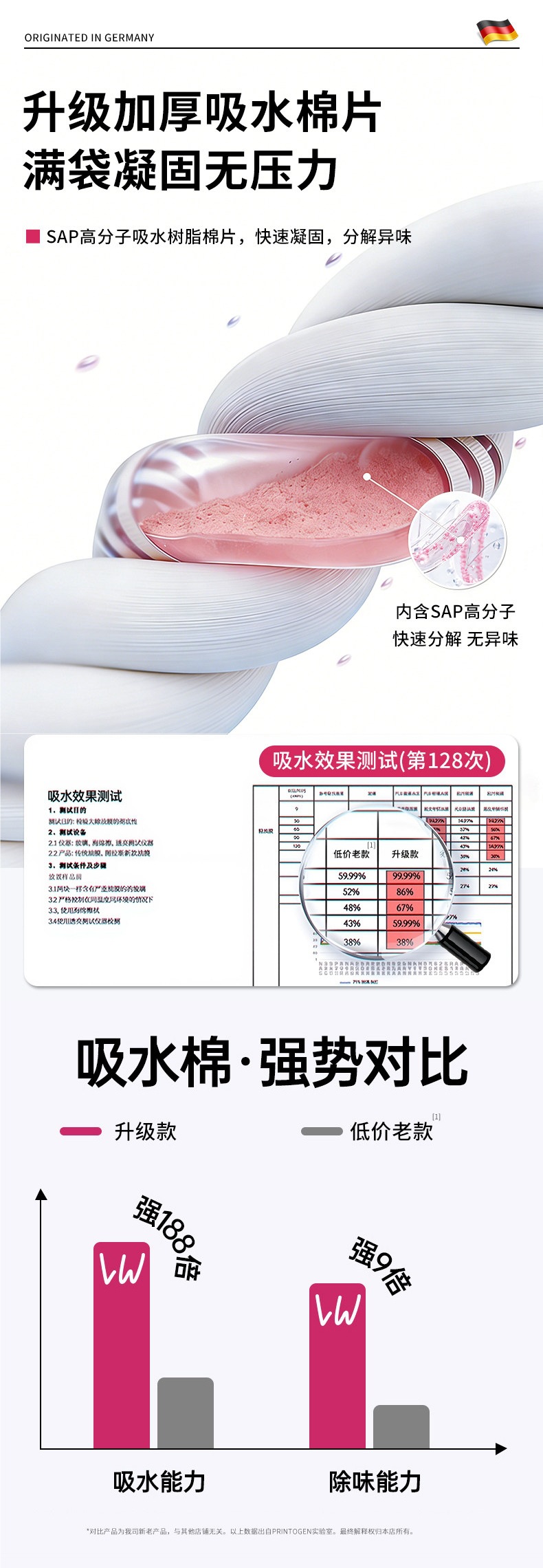 Disposable emergency urine bag for girls, car emergency toilet, portable high-speed urine device for men to use standing up