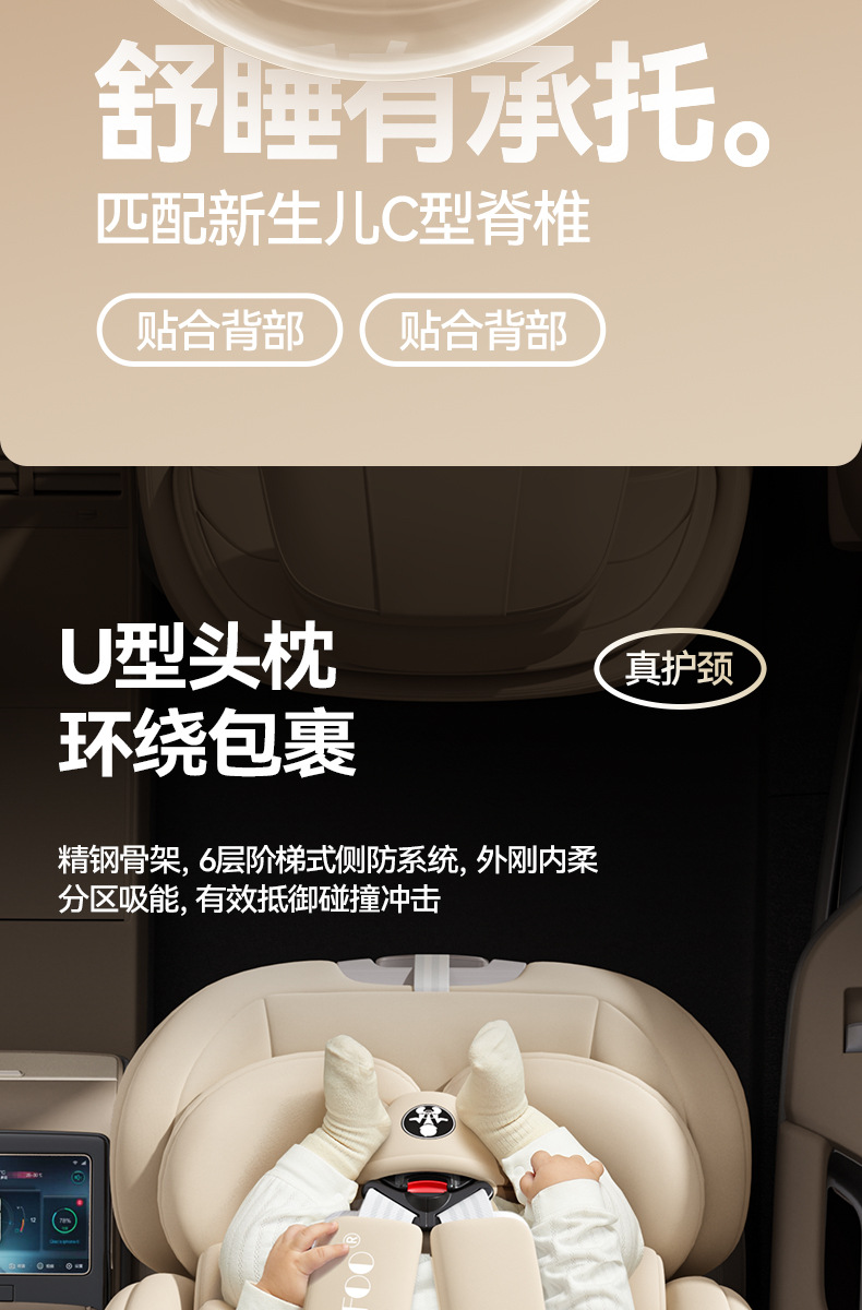 Suitable for German Dwarfoo Kids Safety Seats for Cars for Babies and Babies from 0 to Other 2 Years Old
