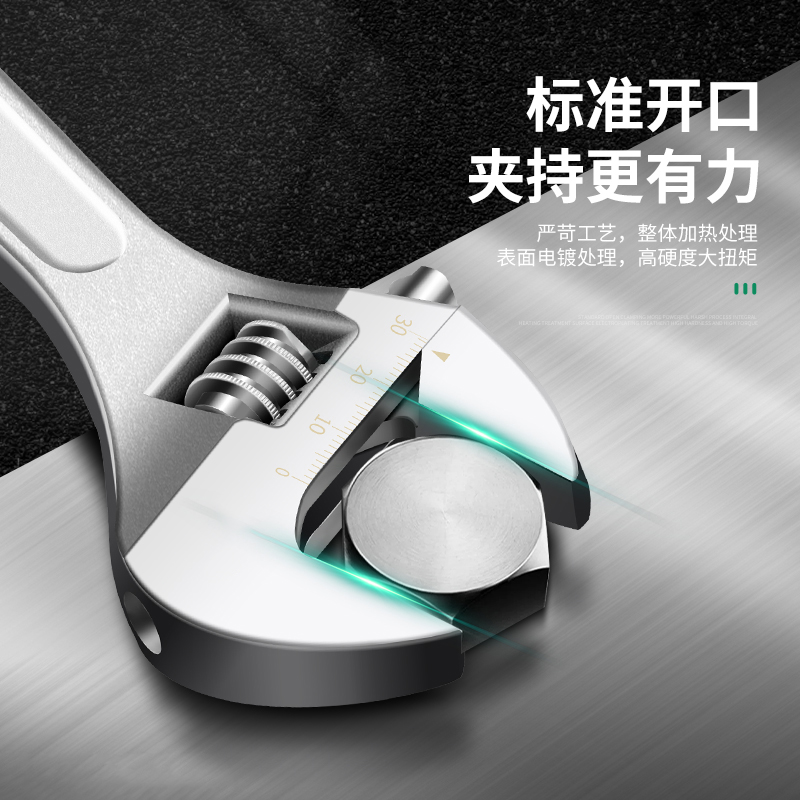 ✅活动扳手工具大全活口板手超硬大开口多功能管活板