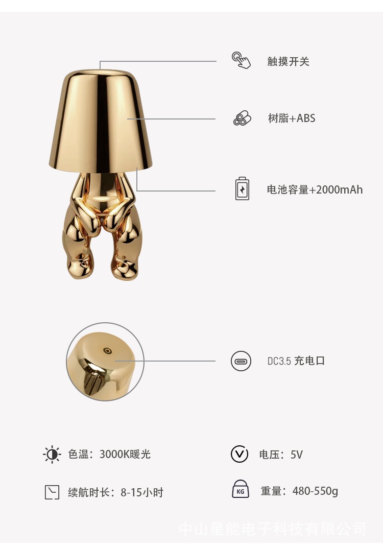 小金人_04.jpg