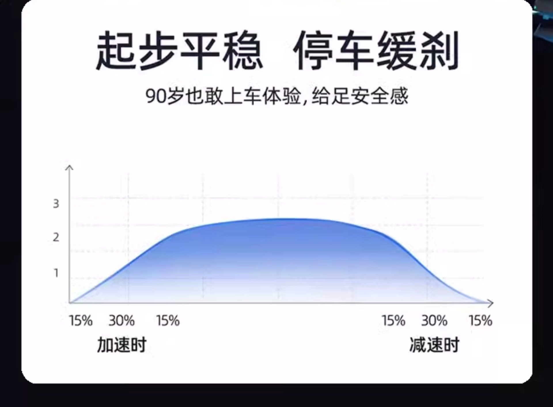 Factory Direct Sales of Electric Vehicles, Four-Wheel Mobility Scooters for the Elderly, Battery-Powered Vehicles, Folding Electric Vehicles, New Energy Electric Vehicles