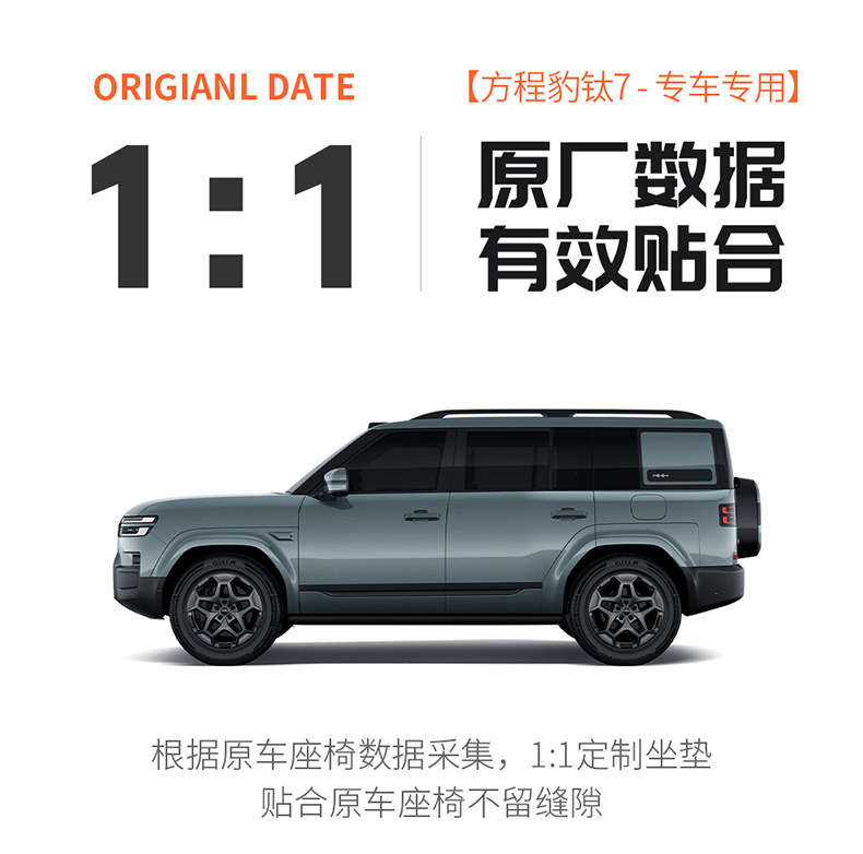 Suitable for Fangchengbao Titanium 3 Seat Cushion, Special Rams Seat Cushion, Perforated, Breathable, Non-Slip Seat Cover, Universal for All Seasons