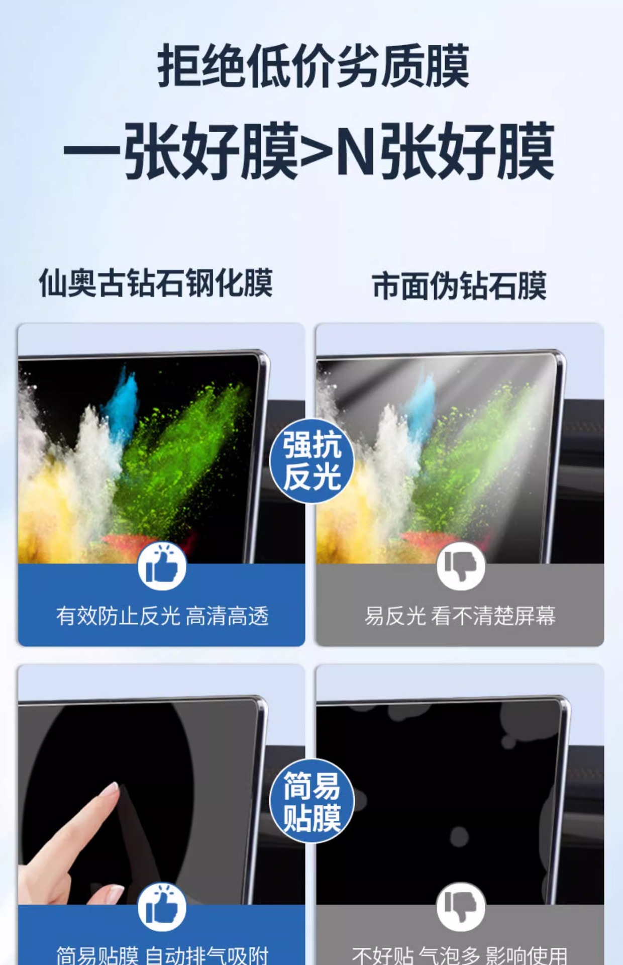 Suitable for 23 Bmw X1 Special Screen Tempered Film Car Interior Central Control Navigation Display Film 2023