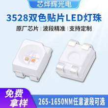 3528�pɫ�������� ƽ���pо�t��660���t���850�NƬled�l����O��