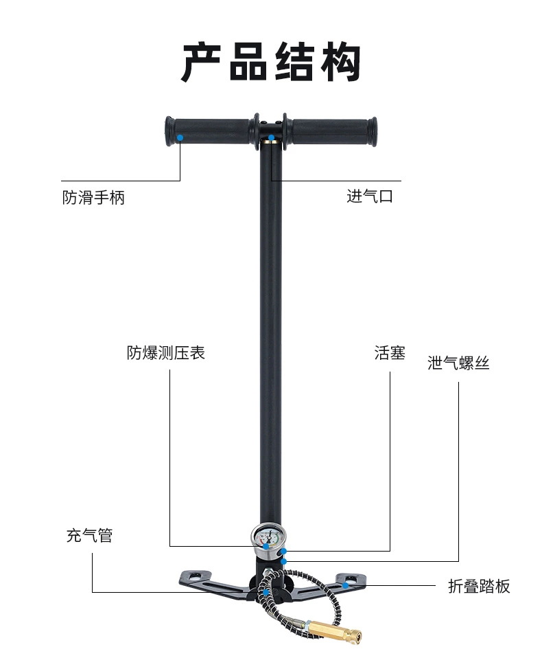 高压打气筒三级打气筒四级打气筒30mpa40mpa6000psi打气筒详情3