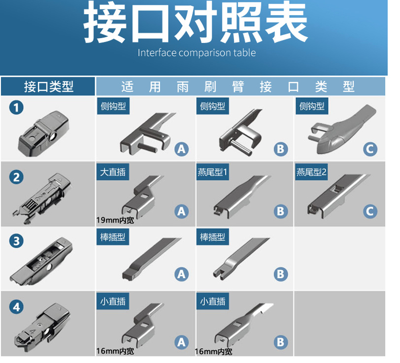 Bosch Frameless Wipers Suitable for %Universal Models [Leave a Message with Model Year] Official Original Genuine Product
