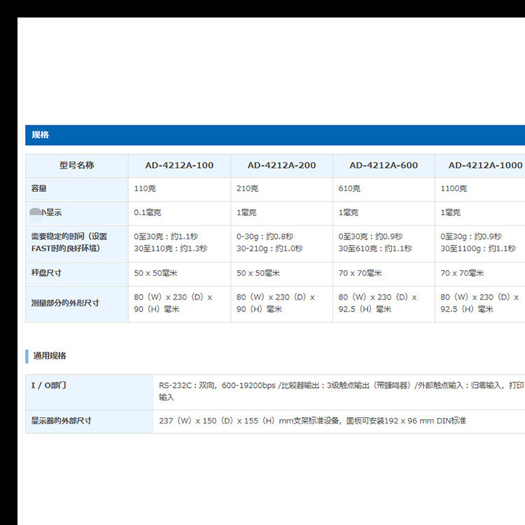 日本AND生产线集成高精度称重传感器 AD-4212A-100/AD-4212A-200
