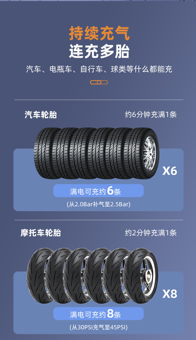 Cross-Border Inflators Car Air Pump Small Portable Lighting Mini Car Tire Bicycle Pump