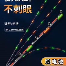 ҹⷤីԹwLEDӸԷ͸԰ȫ⁷ͷUU