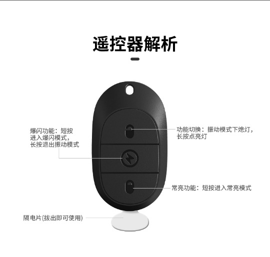 Coche motocicleta vehículo eléctrico avión luz modificada UAV flash luz bicicleta noche luz de navegación al aire libre luz de advertencia