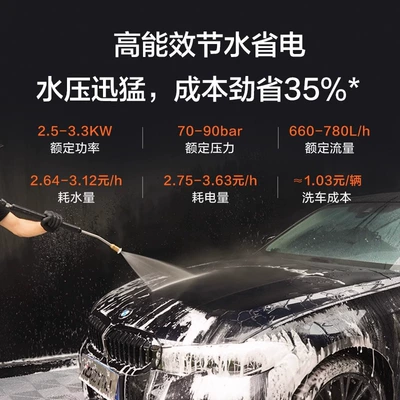 Farm Car Wash Shop Dedicated, Car washing machine