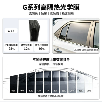 Automotive Film – Set of Films, Sun Protection and - 152m-1m-wholesale-of-the-whole-volume-g-12