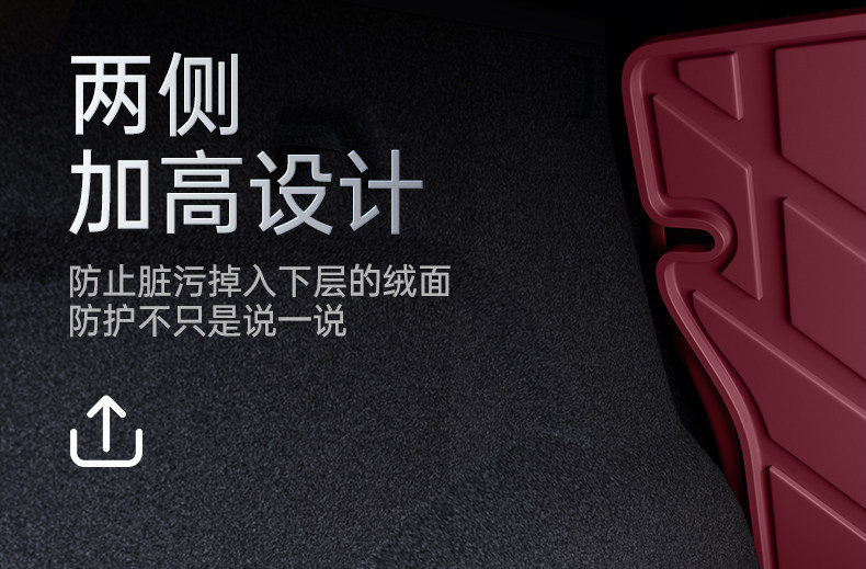 Suitable for Nio Es9 Front and Rear Trunk Mats, Tpe26 New Model Modified Decorative Accessories, Foot Mats, and Special Interior Supplies