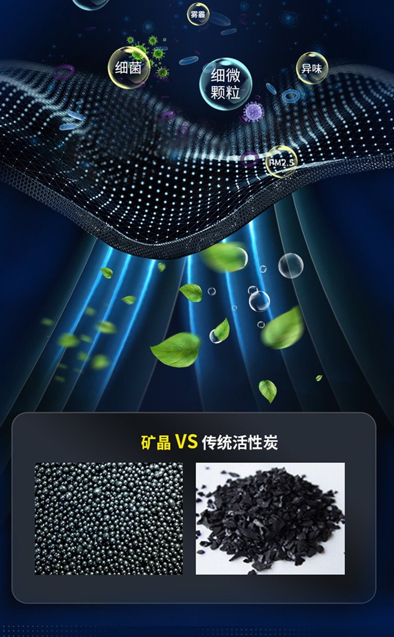 Michelin Air Conditioning Filter Element Is Suitable for Honda Civic Crv Haoying Accord Fit Crown Road Ur-V Air Conditioning Filter