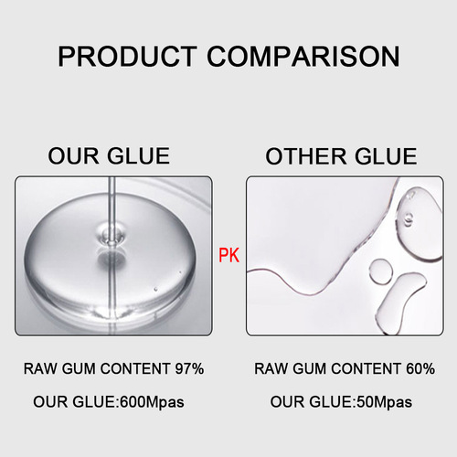 Strong grease welding glue to repair shoes and tires, ceramics stick firmly and Internet celebrities replace leather shoes and street stall welding agent