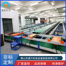 ��ӽM�b܇�d���䱶�����ˮ���Ʊ��C��ˮ���a�����b�����b��