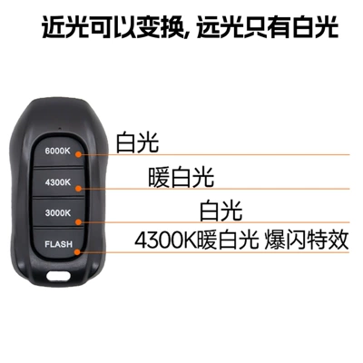 Ön faralar: Temperatures and Remote Control, High-Power