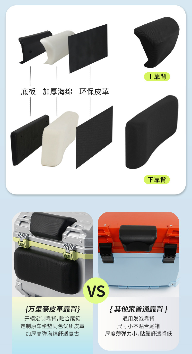Wanlihao is compatible with Maverick NXL electric vehicle motorcycle tail box, password box, trunk, and large-capacity battery box