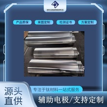 �͸��g⁺Ͻ�ߏ��ȿɶ������Ʒ�o���늘O���u���󺽿պ��ռ�