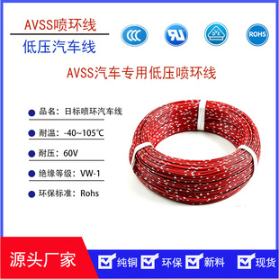 �՘˾�AVSS-1.25ƽ����܇���b늾���܇�侀 ���h�����~��ɢ�u���l