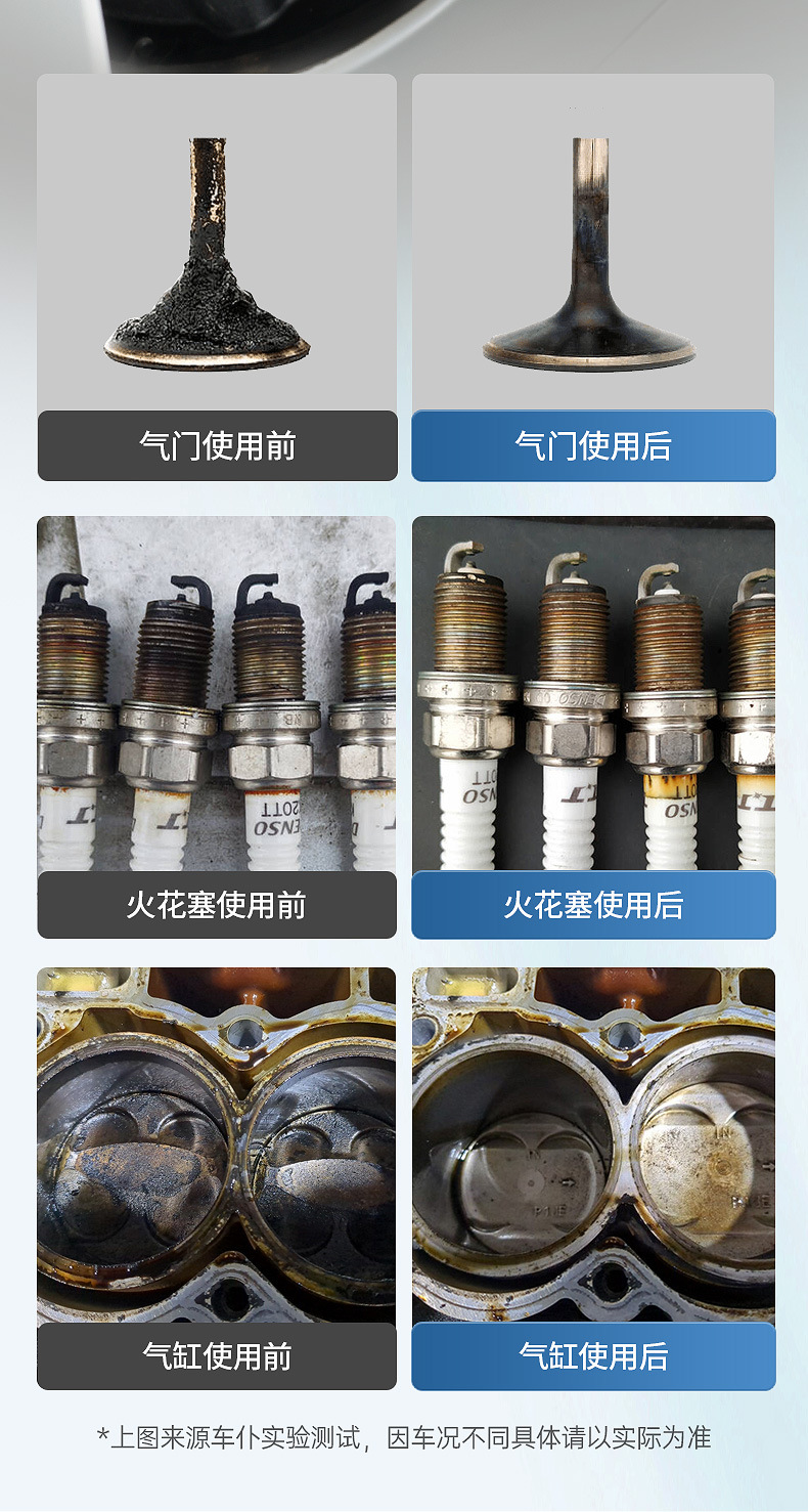 Chief Fuel Injector Cleaner 300ml Engine Carbon Deposit Remover Carburetor Intake Valve Gasoline
