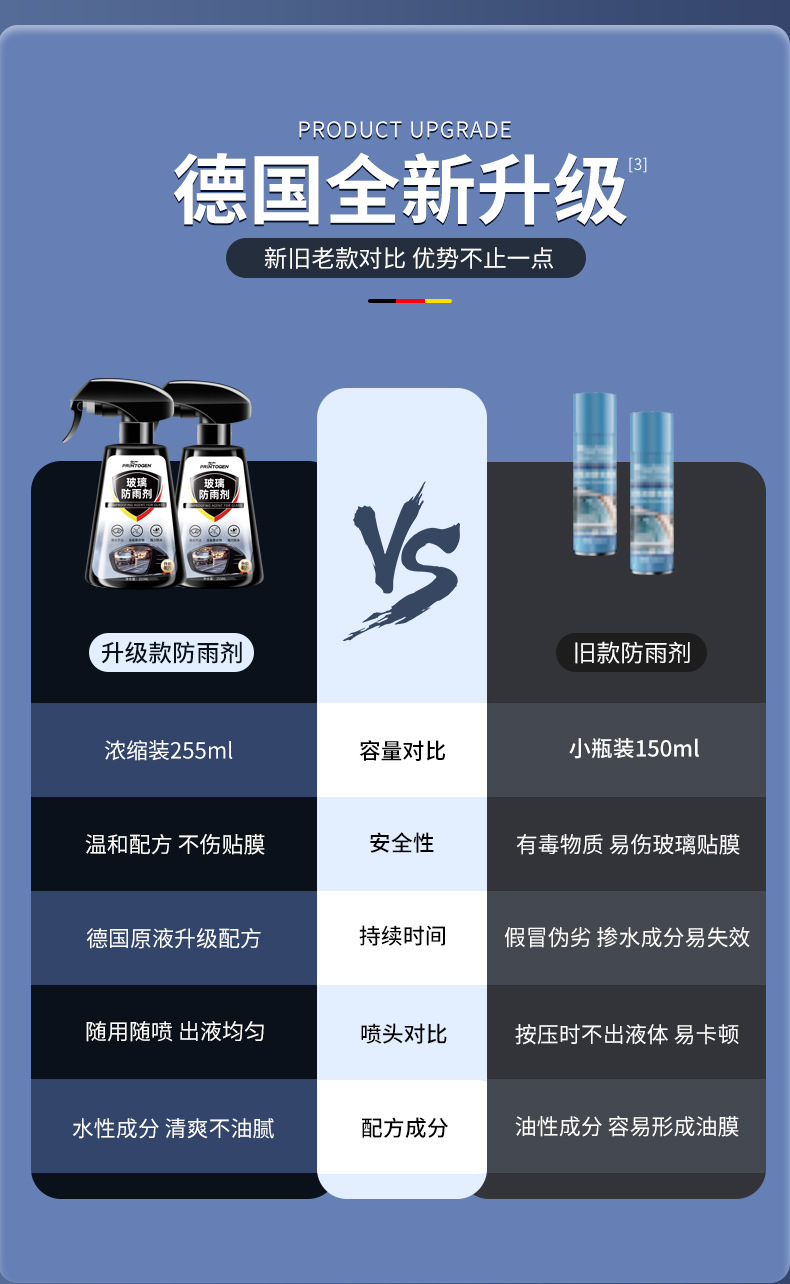 Rearview Mirror Rainproof Car Glass Rainproof Agent Reversing Reflector Artifact Rainy Day Film Waterproof Repellent Water Repellent Anti-Fog