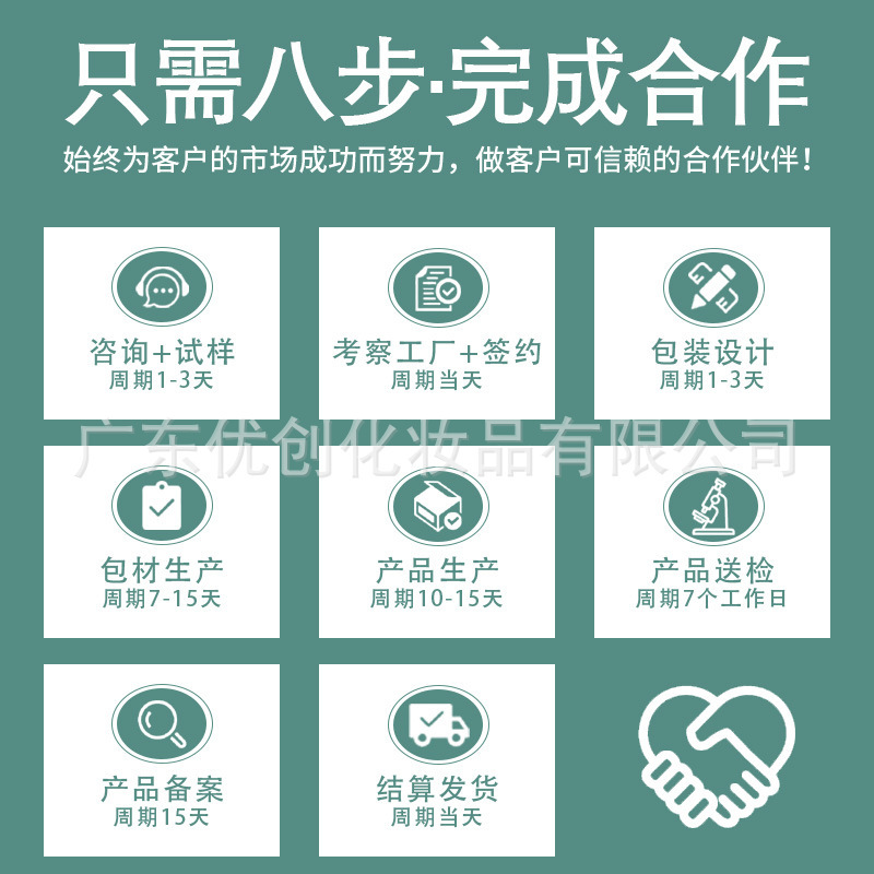 跨境胶原蛋白发膜  深层修护滋养护发柔顺滋润补水改善毛躁护发素|undefined