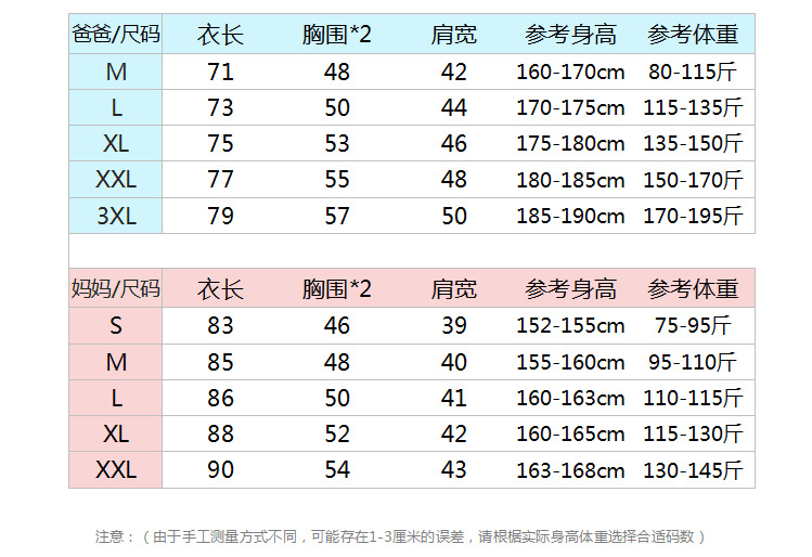 《设计款》亲子装连衣裙polo衫一家三口四口母女母子装 工厂直销详情11