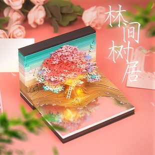 3d���w�㺞���������ݼ����Ą���ٽ��Bģ�ͱ����N���˹����նY��