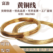 厂家直销 H65黄铜线 H65批发黄铜方扁线1.2*1.2mm 1.5*1.5 2*2mm