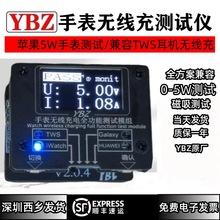 �m����O���ֱ����yԇ�xiWatch�o����z�y�O�������ֱ����yԇ��