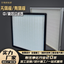 无隔板高效过滤器汽车电子元件生产车间H14玻纤滤纸风机风柜滤芯