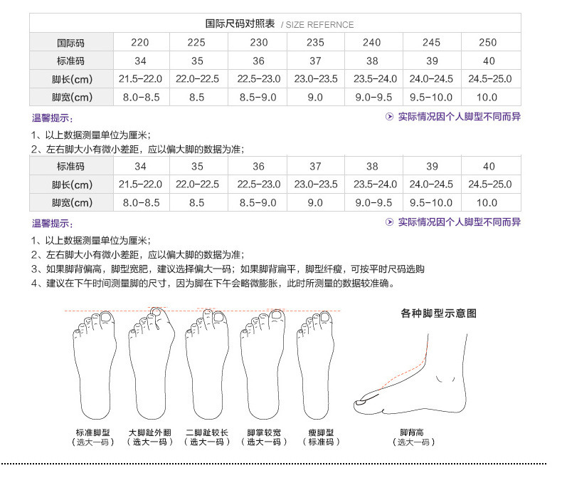 尺碼表