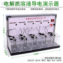 늽��|��Һ�����ʾ��J2639�ЌW늻��W������Ľ̌W�x����늜yԇ