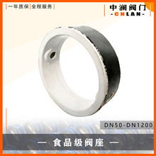 ʳƷ���y�� ���y�z�� �ܷ�Ȧ ���ˮ�z�� ���S���ֱ�N ���y�y��