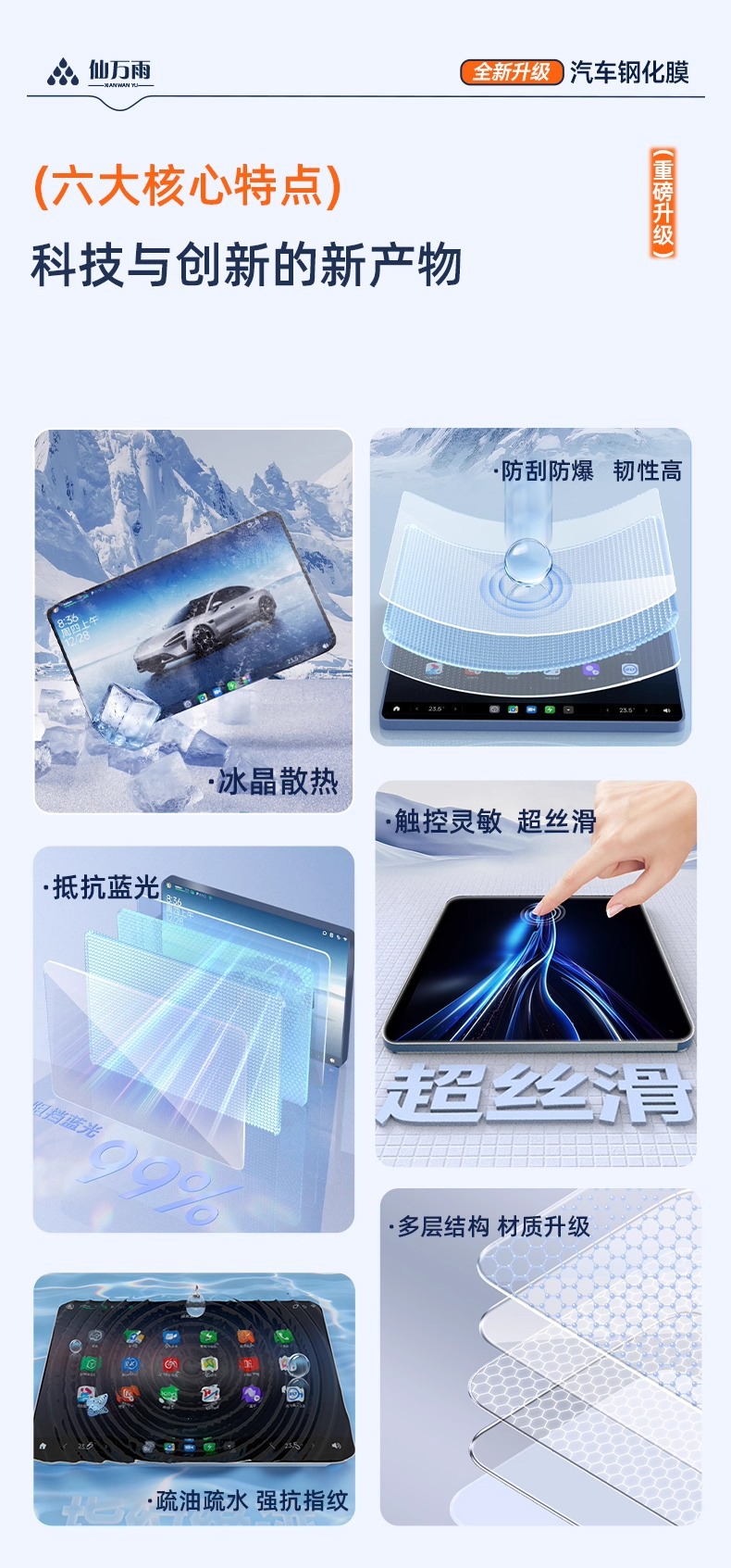 Suitable for 25 Models of Cadillac Xt5 Central Control Screen Tempered Film Navigation Ct5Ct6Xt4 Car Accessories Lyriq