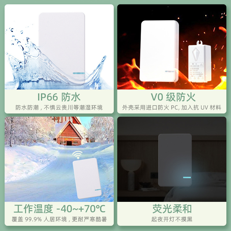 アマゾンは無線リモコンスイッチを提供しています。|undefined