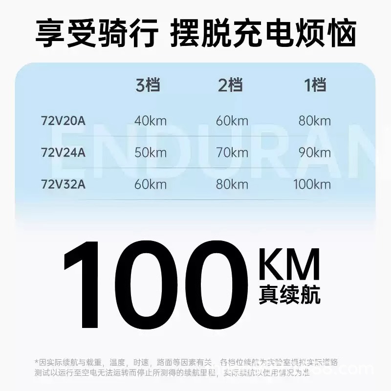 Phoenix Electric Motorcycle para adultos, motocicleta de alta velocidad, coche eléctrico de larga duración, 2025 nuevo coche eléctrico inteligente