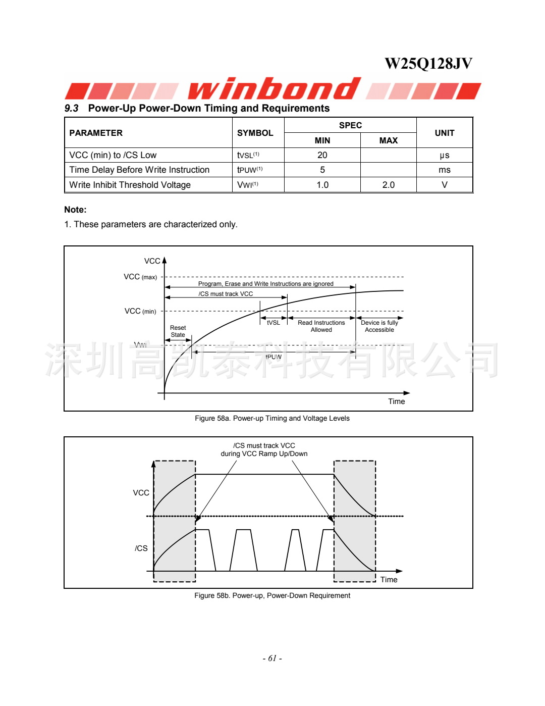 wKhk7WHBgoGAC7mSACWTt3zody8550